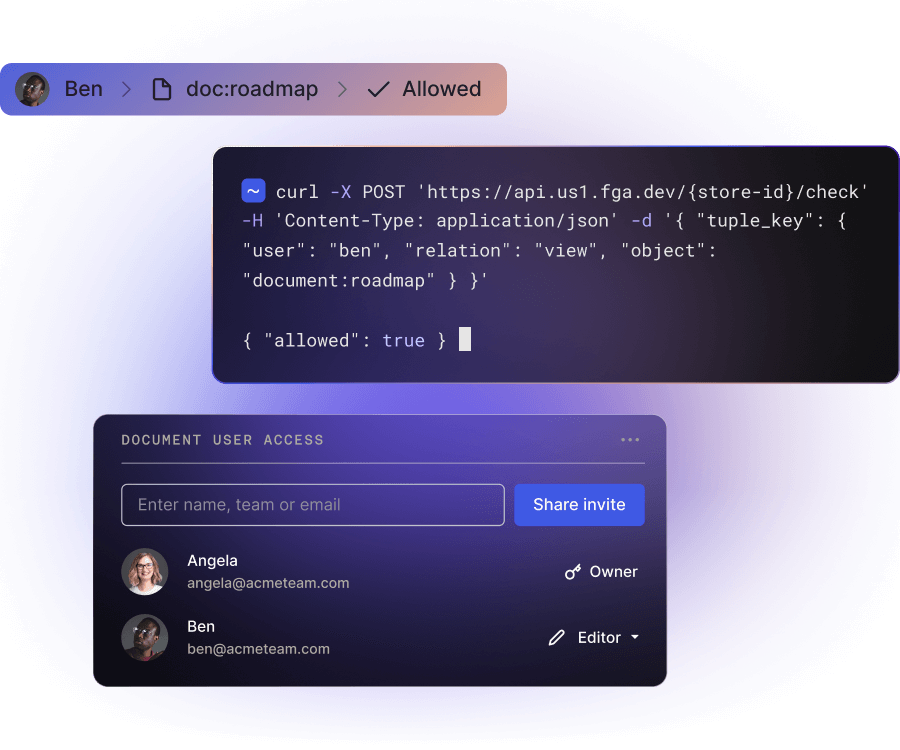 Illustration of a code snippet and "Document user access" UI element with owner and editor rights.