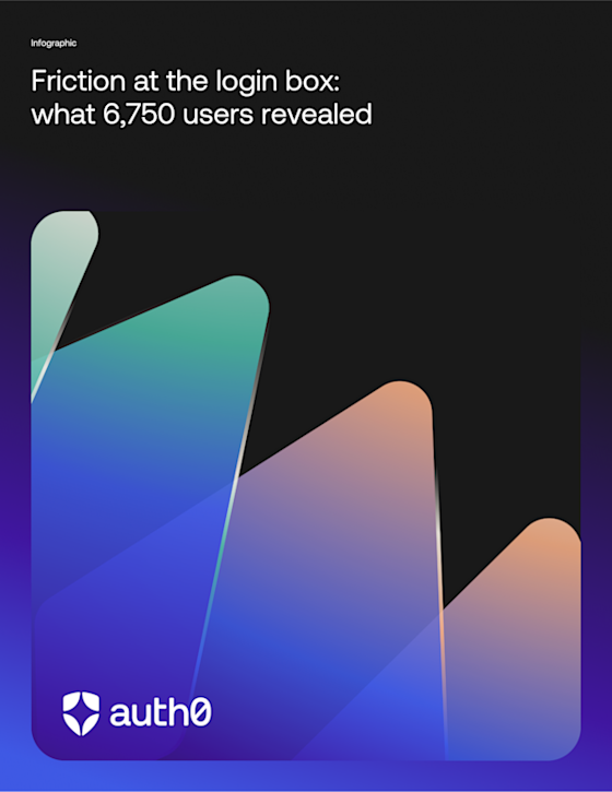 Customer Identity Trends Report: Friction at the login box